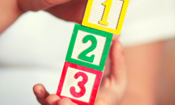 Groep 1-2-3